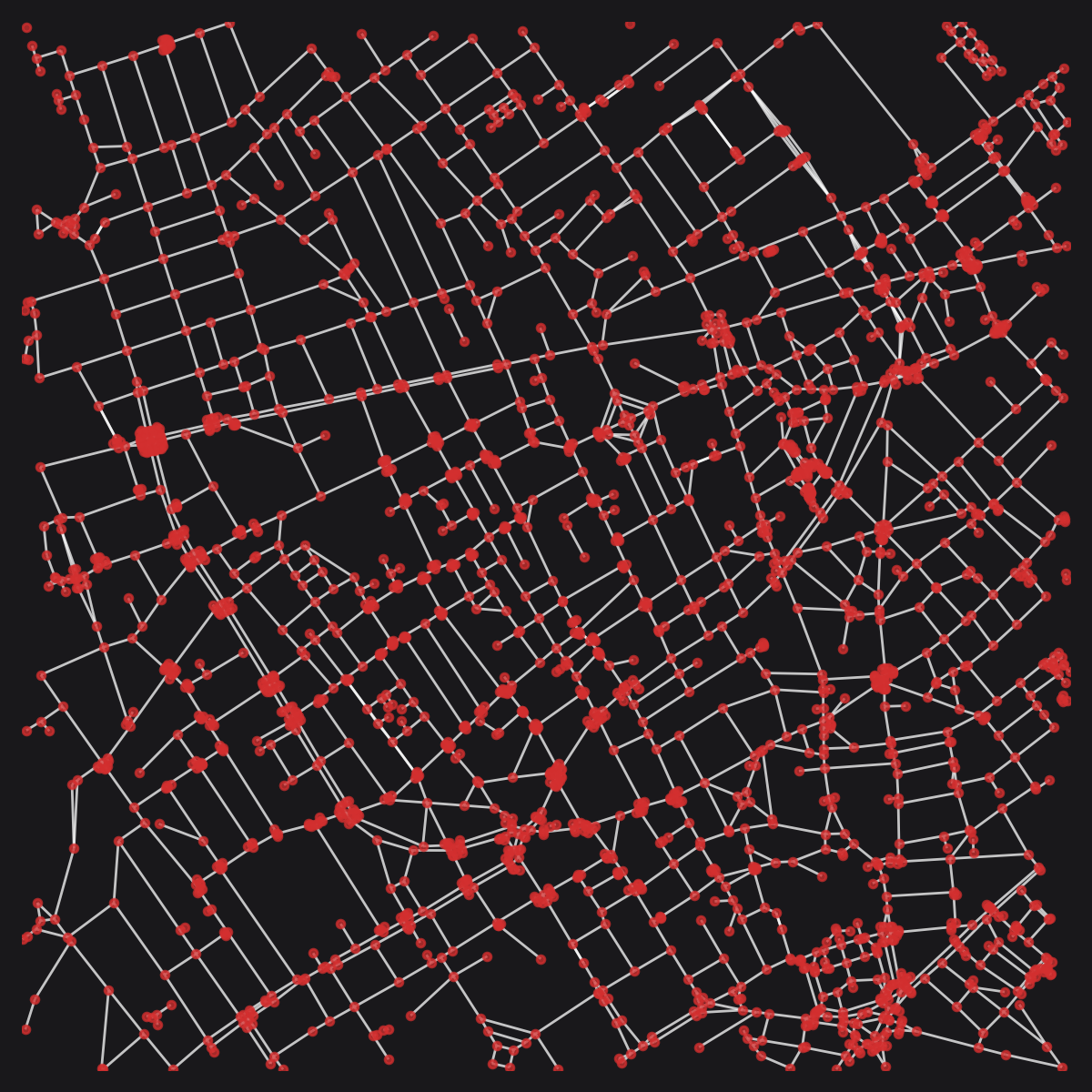 Example raw graph from OSM