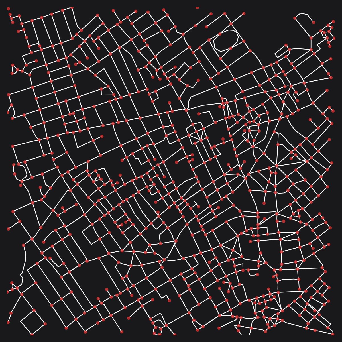 The automatically cleaned graph from OSM